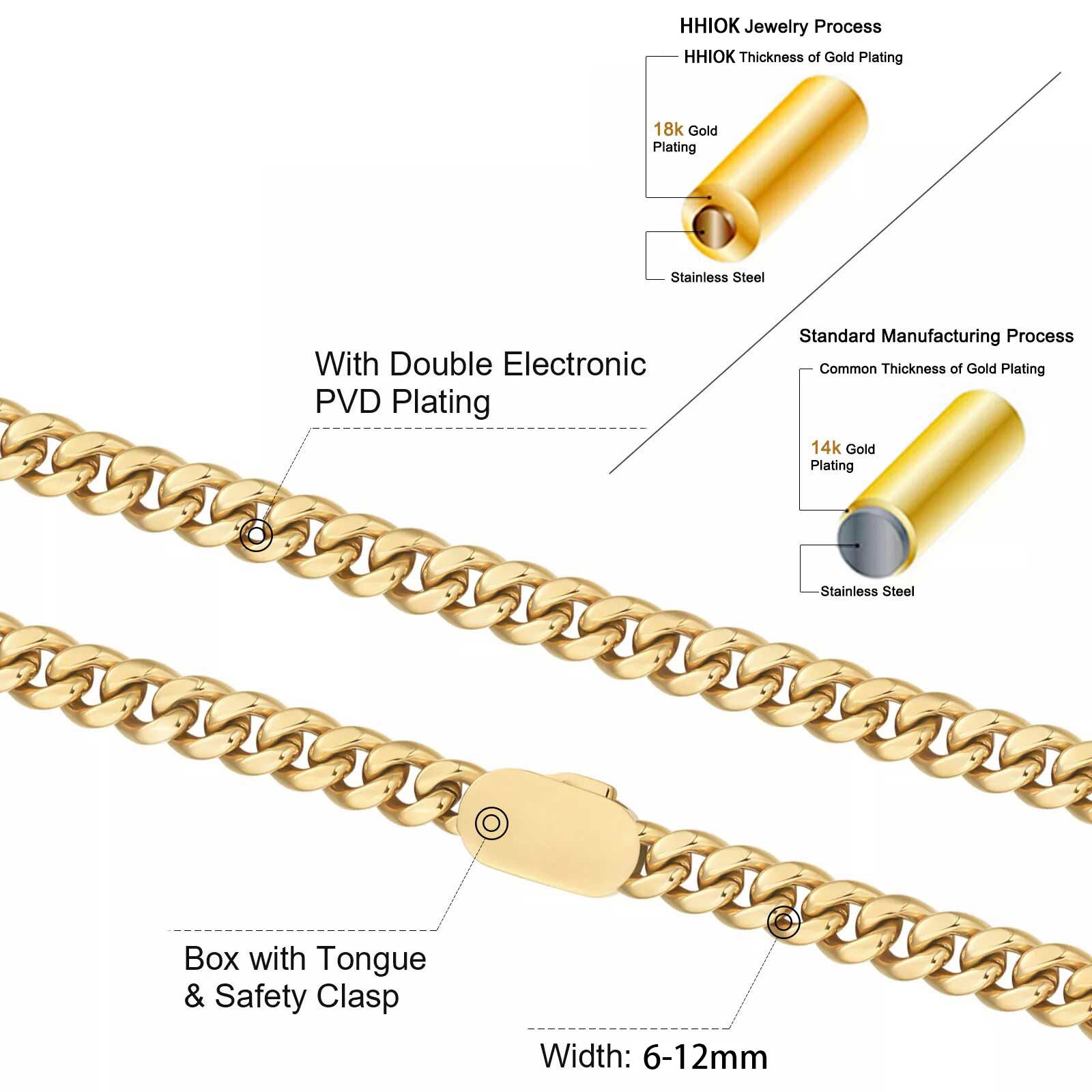 6-12mm Width New Style Stainle - Cuban Link Chain 12Mm 评论和价格